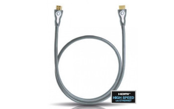 Кабелі Hi-Fi Oehlbach SL HS 5m (33005)