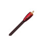 Кабелі Hi-Fi AUDIOQUEST coax 1.5m CINNAMON