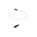 Кабелі Hi-Fi CHORD Epic HDMI AOC 2.1 8k (48Gbps) 1m