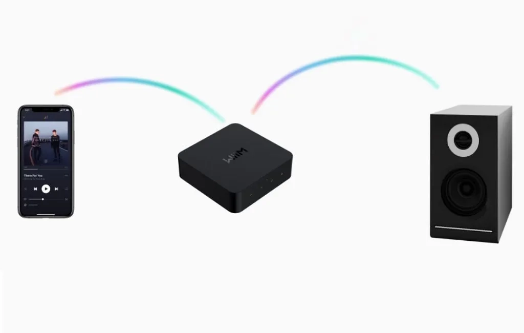 WiiM Pro Plus