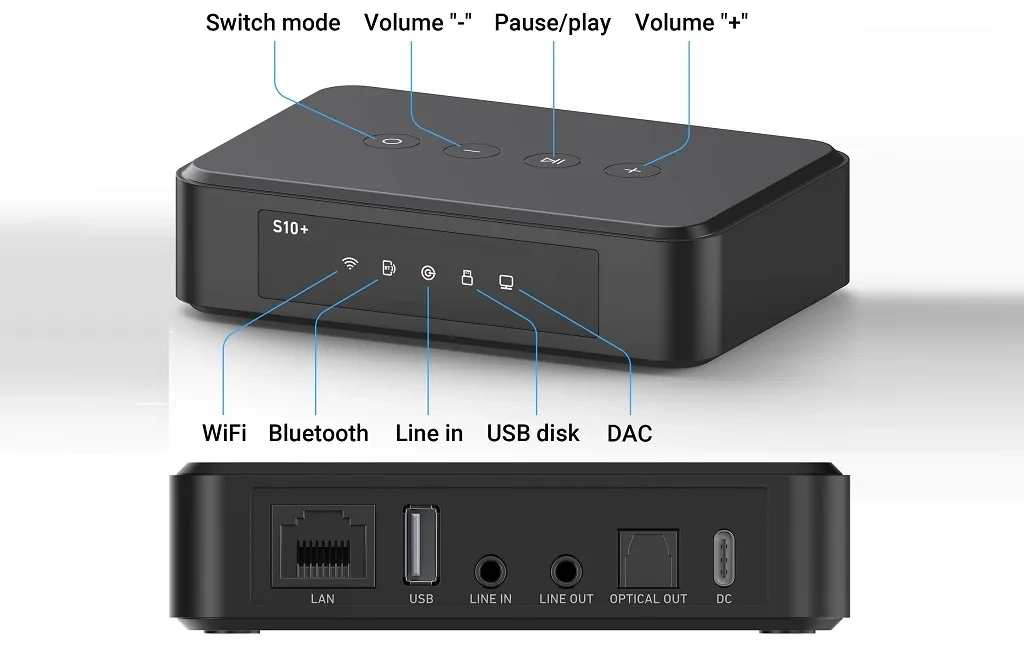 Arylic S10+ Wireless Mini Stereo Preamplifier