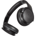 Навушники накладні Audio-Technica ATH-S220BT Black