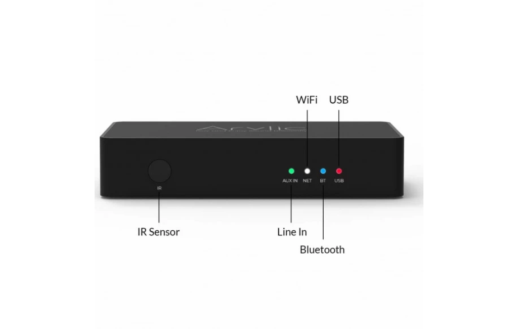 Стерео підсилювачі Arylic S10 Wireless Mini Stereo Preamplifier