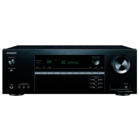 AV Ресивери Onkyo TX-SR494 DAB Black